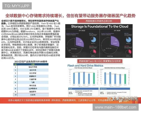 数字化执行体系在创新周期渗透至场馆维保 延长了体育设施的使用周期